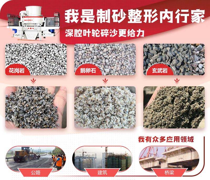 HVI沖擊式制砂、整形機應用圖