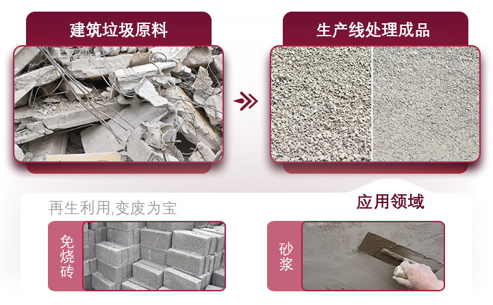 水泥路面廢料利用價值高，設(shè)備投資成本小，回本快