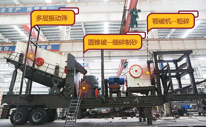 靈活搭載機型，結合了粗碎、細碎、篩分等功能的移動石子機 