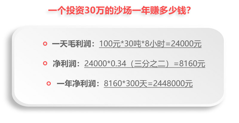投資幾十萬的沙場一年凈利潤
