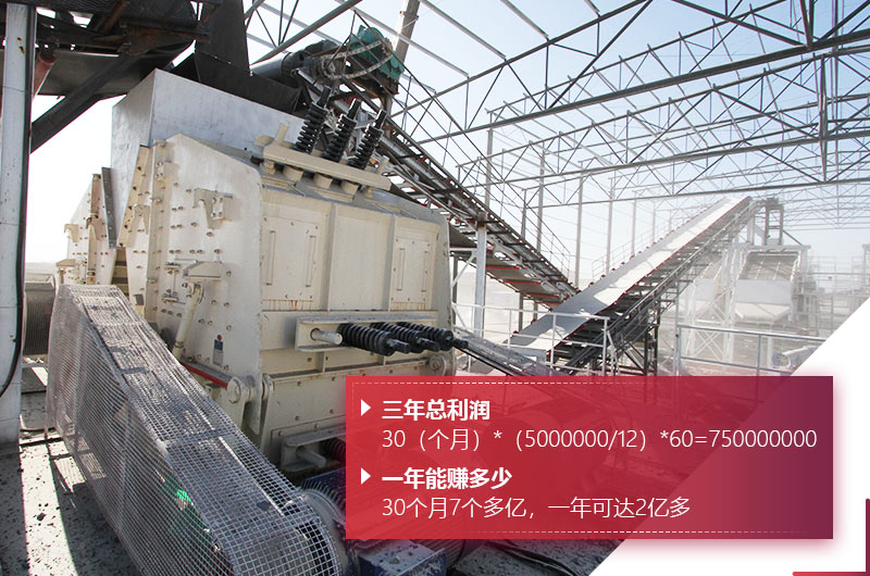 石礦開采利潤(rùn)高，投資前景好