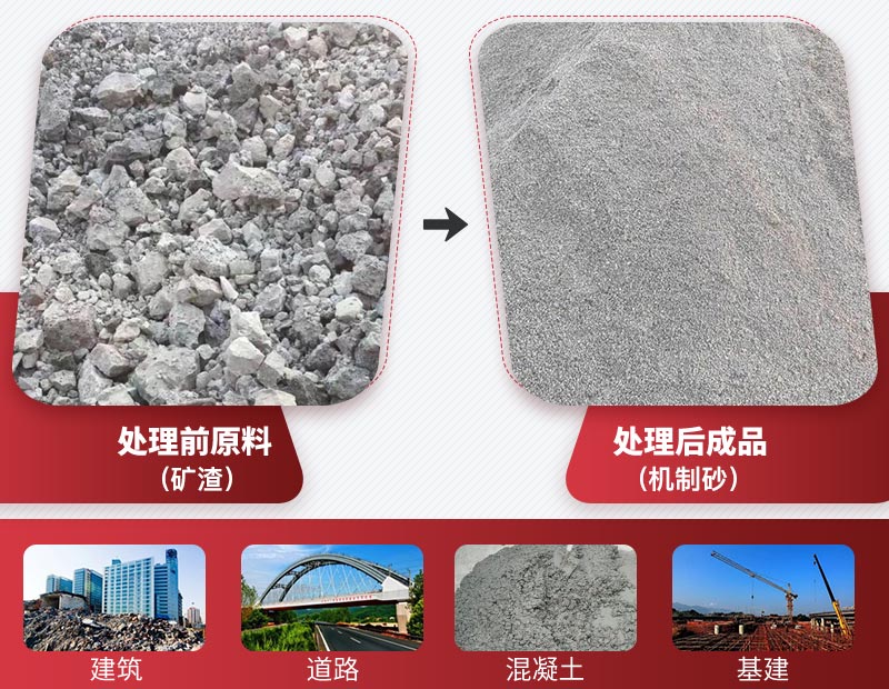 礦渣制砂前后及應用領域