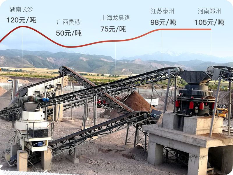 機器制砂部分地區售價 機器制砂部分地區售價