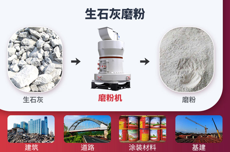 生石灰磨粉后應用較廣 生石灰磨粉后應用較廣